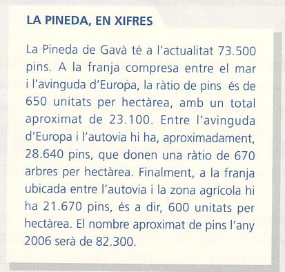 La pineda de Gavà Mar en xifres segons el periòdic municipal EL BRUGUERS (2005)